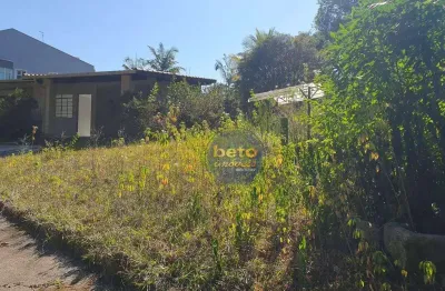Terreno em condomínio fechado à venda no City Castelo, Itu 