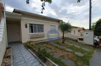 Casa em condomínio fechado com 3 quartos à venda no Campos de Santo Antônio, Itu 