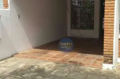 Casa com 2 quartos para alugar na Rua Monsenhor Venerando Nalini, Vila Gatti, Itu