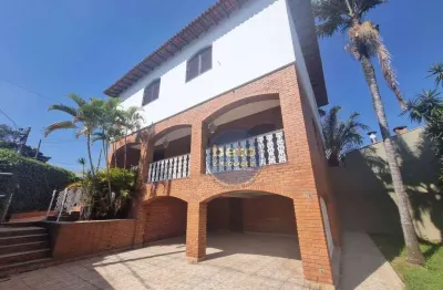 Casa com 4 quartos à venda na Avenida Belo Horizonte, Brasil, Itu