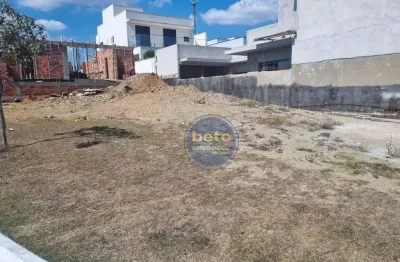 Terreno em condomínio fechado à venda no Condomínio Residencial Mont Blanc, Itu 