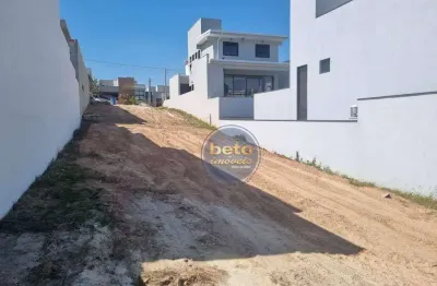 Terreno em condomínio fechado à venda no Parque Nossa Senhora da Candelária, Itu 