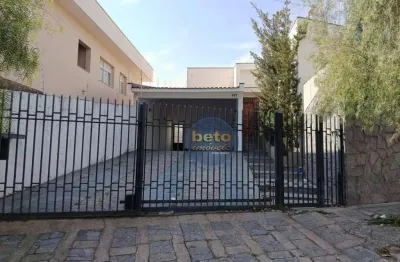 Casa com 3 quartos à venda no Jardim Faculdade, Itu 