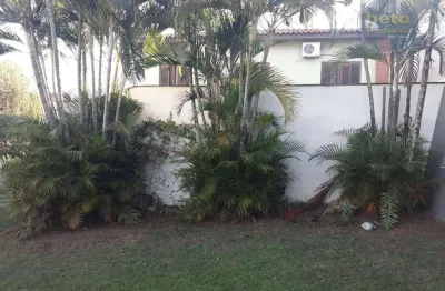 Casa em condomínio fechado com 4 quartos para alugar no Terras de São José Urbano Portella, Itu 