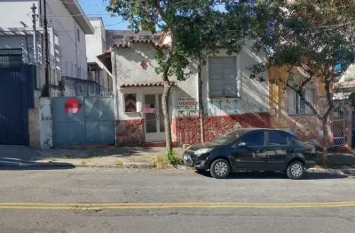 Terreno à venda na rua itapiru, 119, vila da saúde, são paulo por r$ 1.600.000