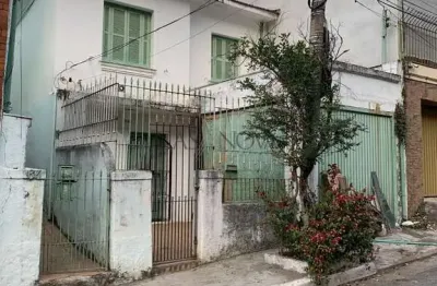 Terreno comercial à venda na rua changuá, 64, chácara inglesa, são paulo por r$ 799.000