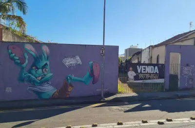 Terreno comercial à venda na Rua Correia Neto, Centro, Poços de Caldas