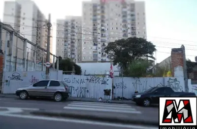 Oportunidade de negócio, terreno no centro de jundiaí em rua movimentada
