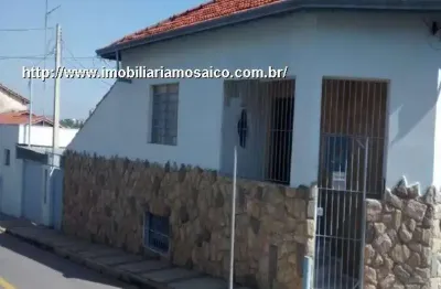 Casa com 2 quartos à venda na Vila Municipal, Jundiaí 