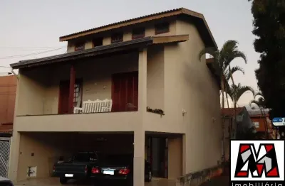 Casa em condomínio fechado com 3 quartos à venda no Recanto Quarto Centenário, Jundiaí 