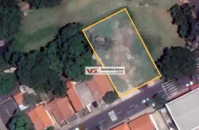 Terreno à venda, 710 m² por r$ 1.300.000,00 - vila são josé - indaiatuba/sp