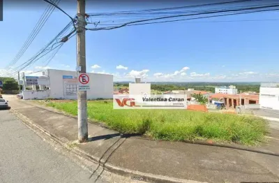 Terreno para alugar, 300 m² por r$ 3.626,00/mês - jardim sevilha - indaiatuba/sp