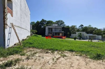 Terreno à venda, 300 m² por r$ 435.000,00 - condomínio london park - indaiatuba/sp