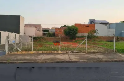 Excelente terreno à venda, 581 m² por r$ 1.100.000 - jardim regina - indaiatuba/sp