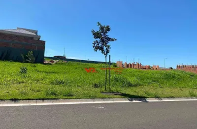 Terreno à venda, 360 m² por r$ 630.000,00 - condomínio residencial creta - indaiatuba/sp