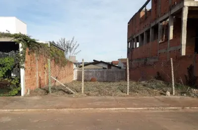 Terreno à venda no Residencial Vitória Ropole (Barão Geraldo), Campinas 