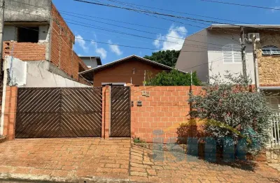 Casa com 2 quartos para alugar no Parque dos Jacarandás, Campinas 
