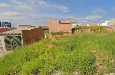 Terreno residencial à venda, 150 m², plano, smart city, indaiatuba.