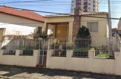 Ponto comercial à venda, terreno de 520 m², centro, indaiatuba.