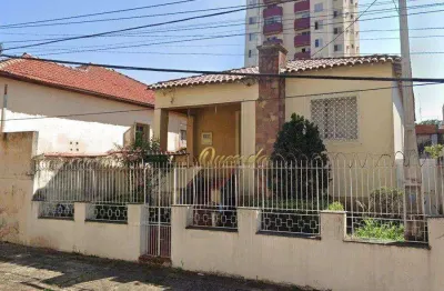 Ponto comercial à venda, para reforma ou demolição, centro, indaiatuba.