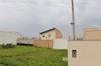 Terreno residencial à venda, 150 m², plano, jardim turim, indaiatuba.