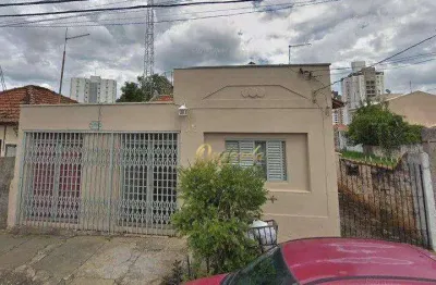 Terreno misto, plano, à venda, 439,72 m², centro, indaiatuba.