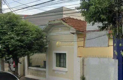 Terreno misto à venda, 444 m², localização privilegiada, centro, indaiatuba.