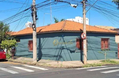 Ponto comercial, à venda, de esquina, grande fluxo, centro, indaiatuba.