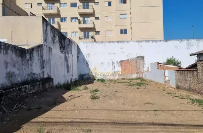 Terreno à venda na Rua Treze de Maio, 4, Centro, Indaiatuba