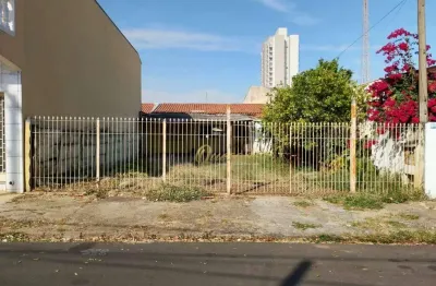 Terreno residencial à venda, 125 m², jardim américa, indaiatuba.