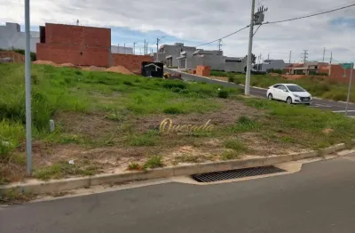 Terreno à venda de 157 metros em esquina com vista para mata – jardim bom sucesso indaiatuba.