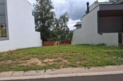 Terreno residencial à venda, plano, 300 m², condomínio gran reserve, indaiatuba.