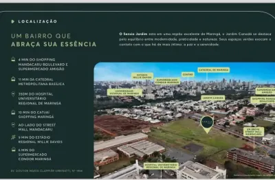 Apartamento com 2 quartos à venda na Avenida Doutor Mário Clapier Urbinati, Zona 07, Maringá