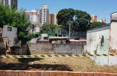 Terreno comercial para alugar na Rua Luiz Antônio da Silveira, Boa Vista, São José do Rio Preto