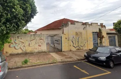 Terreno à venda na Vila Santa Cruz, São José do Rio Preto 