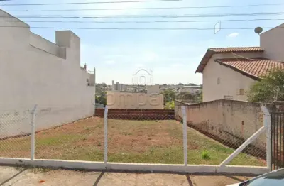 Terreno à venda no Jardim Panorama, São José do Rio Preto 