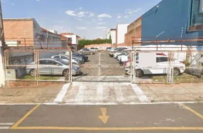 Terreno à venda na Vila Redentora, São José do Rio Preto 