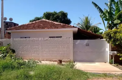 Casa com 2 quartos para alugar na Rua Aparecido Antunes Maciel, Estância Nossa Senhora Aparecida (Zona Rural), São José do Rio Preto