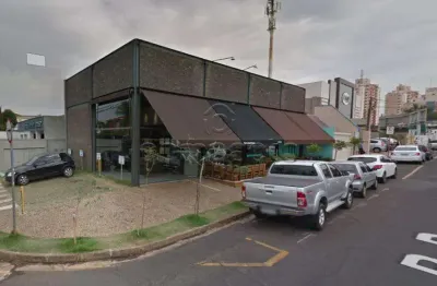 Ponto comercial para alugar na Rua Quinze de Novembro, Centro, São José do Rio Preto