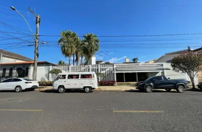 Casa comercial para alugar na Avenida das Hortênsias, Jardim dos Seixas, São José do Rio Preto