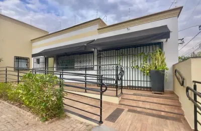 Sala comercial para alugar na Rua Floriano Peixoto, Santos Dumont, São José do Rio Preto