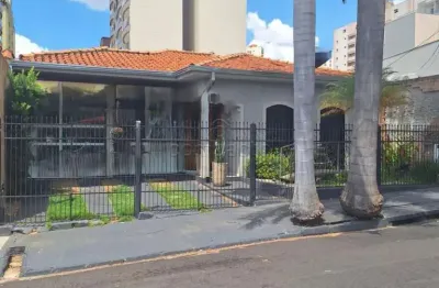 Casa comercial para alugar na Rua José do Carmo Lisboa, Jardim Francisco Fernandes, São José do Rio Preto