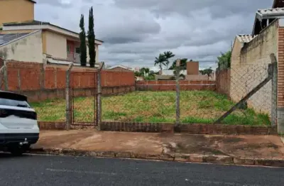 Terreno à venda no Jardim Francisco Fernandes, São José do Rio Preto 