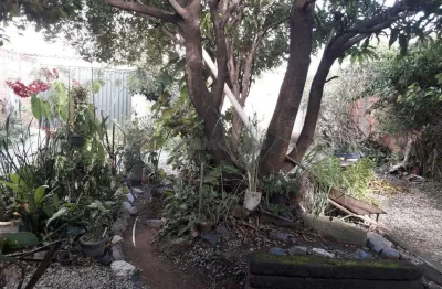 Terreno à venda na Rua Espírito Santo, Vila Universal, Betim