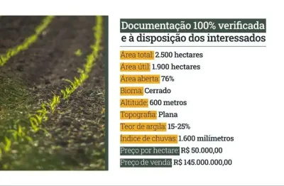 Chácara / sítio à venda na Indefinido, Setor Central, Rio Verde