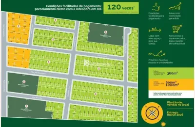 Terreno à venda na Rua Santa Catarina, Centro, Cascavel