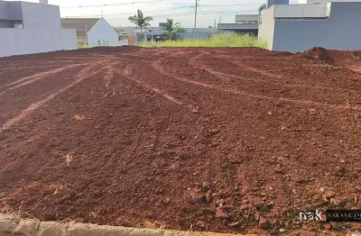 Terreno à venda na limeira, 263, jardim campos elísios, maringá por r$ 320.000