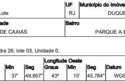 Oportunidade única em duque de caxias - rj | tipo: terreno | negociação: venda direta online  | situação: imóvel
