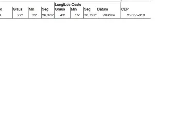 Oportunidade única em duque de caxias - rj | tipo: terreno | negociação: venda direta online  | situação: imóvel