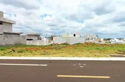 Terreno a venda em Parque Santa Felicia Jardim, Sao Carlos: uma oportunidade unica!